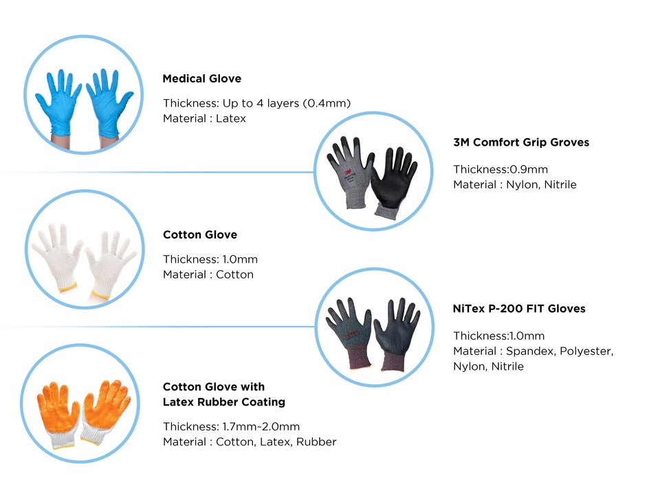 Mode tactile du gant 1